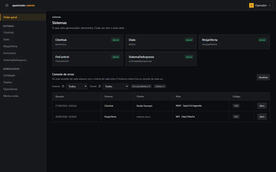 Tela do Gerenciador e deploy